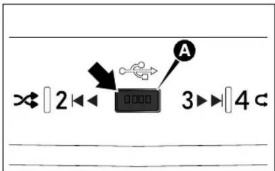 A 2 3 4