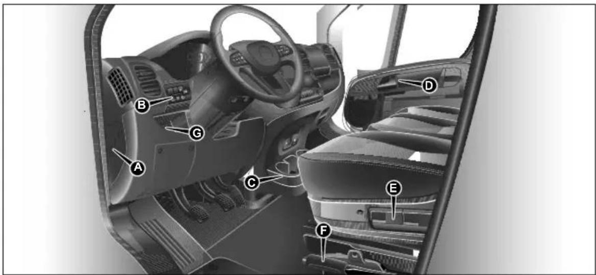 TOYOTA Proace Max (2024) - 1.4İçGörünüm - 1