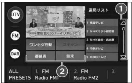 DTV FM DAB 選択リスト 1 東対テレビ 2 NHKE テレ名志屋 3 NHK 複合・名志屋 4 中京テレビ 5 CBCテレビ ワンセグ自動 スギラン 番組表 設定 ALL 1. FM 2. FM 3. PRESETS Radio FM1 Radio FM2
