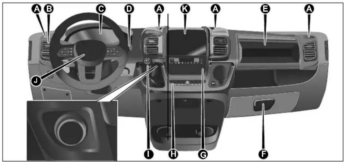 TOYOTA Proace Max (2024) - 1.3Göstergepaneli(ToyotaPro-Touchsistemliversiyonlar) - 1