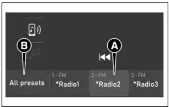 B All presets 1 - FM *Radio1 2 - FM *Radio2 3 - FM *Radio3