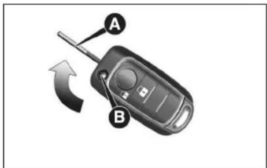 A B