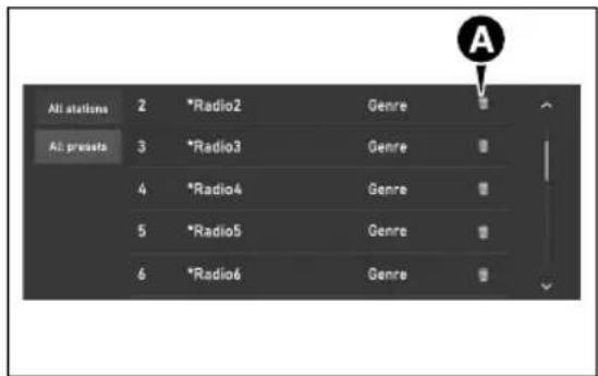 All stations 2 *Radio2 Genre All prests 3 *Radio3 Genre 4 *Radio4 Genre 5 *Radio5 Genre 6 *Radio6 Genre