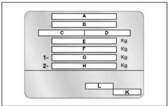 A B C D E Kg F Kg 1- G Kg 2- H Kg L K