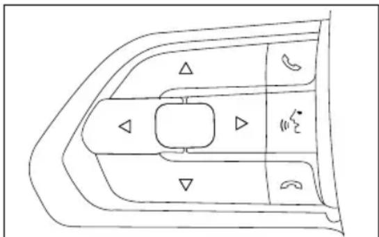 TOYOTA Proace Max (2024) - 3.3.3Kontroldüğmeleri - 1