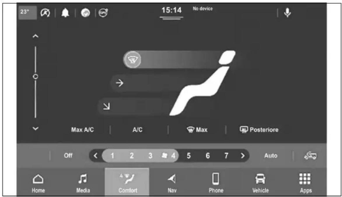 23" 15:14 No device Max A/C A/C Max Posteriore Off < 1 2 3 4 5 6 7 > Auto Home Media Comfort Nav Phone Vehicle Apps