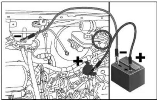 TOYOTA Proace Max (2024) - ! WARNING! - 2