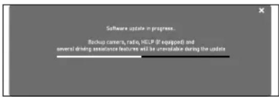 Software update in progress. Backup camera, radio, HELP (if equipped) and several driving assistance features will be unavailable during the update.