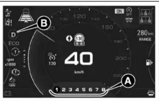 ON OFF 280 km RANGE 40 km/h A 1 2 3 4 5 6 7 8 B D ECO rpm x1000 120 130 180 200 220 100%