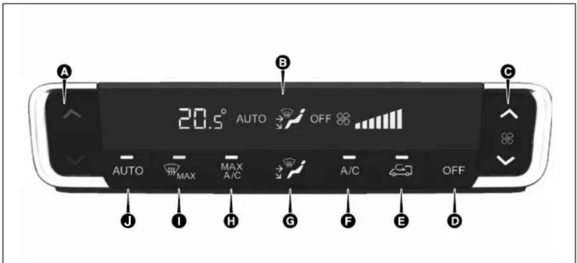 TOYOTA Proace Max (2024) - Klimakontrolüönpanelindekikontroller - 1