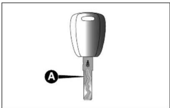 TOYOTA Proace Max (2024) - "KeylessGo"sisteminesahip versiyonlar(eller-serbesterişimve başlatma) - 1