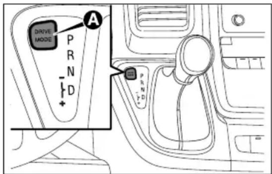 DRIVE MODE A PR N + D PR N + D