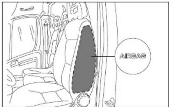 AIRBAG