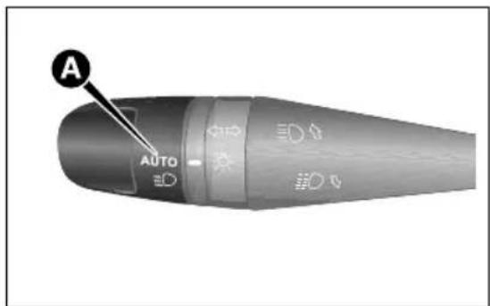 AUTO