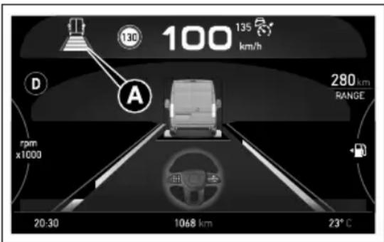 100 135 km/h 130 A D 280 km RANGE rpm x1000 20:30 1068 km 23°C