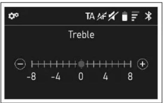 Treble - -8 -4 0 4 8