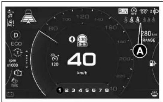 40 km/h 120 130 160 180 200 220 240 260 280 km RANGE A ECO rpm x1000 70% 1 2 3 4 5 6 7 8
