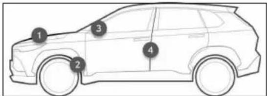 TOYOTA Proace Max (2024) - i VINnumaramıaraçüzerindenerede bulabilirim? - 1