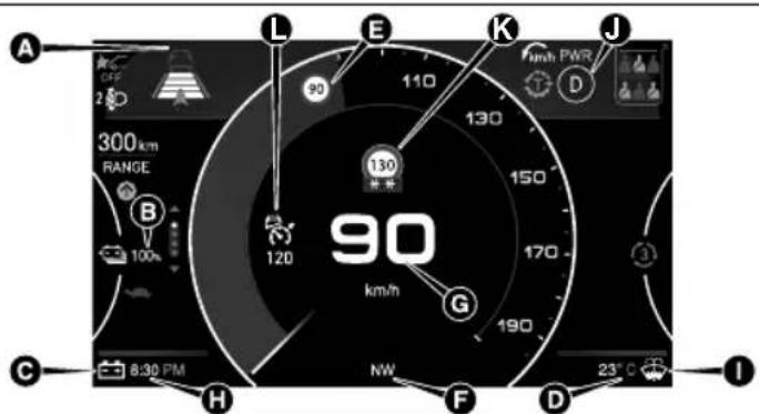 A L E K J 300 km RANGE 90 110 130 150 170 190 120 90 km/h G B 100% C 8:30 PM H NW F D 23°C I