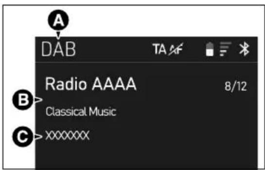 DAB TA Radio AAAA 8/12 B> Classical Music C>XXXXXX