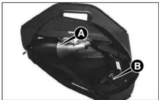 A B