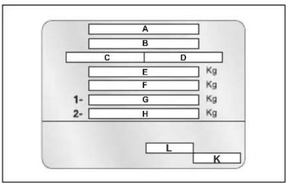 A B C D E Kg F Kg 1- G Kg 2- H Kg L K