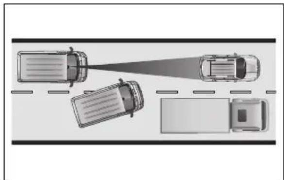 TOYOTA Proace Max (2025) - Şeritdeğiştirme - 1