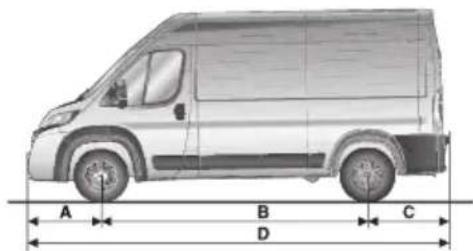 A B C D