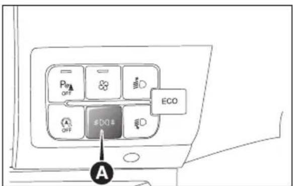 P OFF ECO OFF DO A