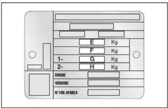 E Kg F Kg 1- G Kg 2- H Kg ENGINE VERSION N°FOX SPARES