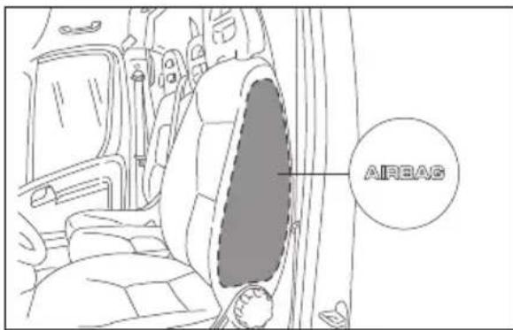 AIRBAG