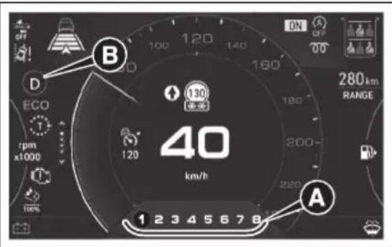 B 130 120 40 km/h 280 km RANGE A 1 2 3 4 5 6 7 8
