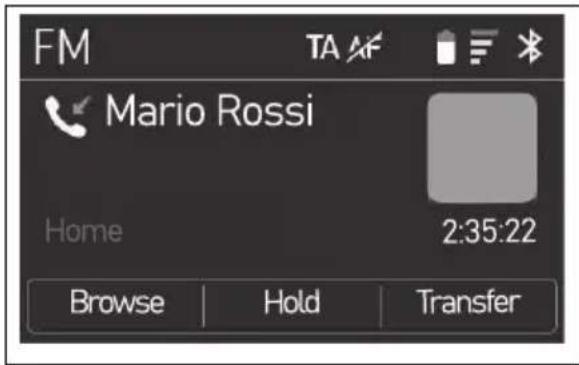 FM TA AF Mario Rossi Home 2:35:22 Browse Hold Transfer