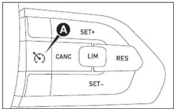 SET+ CANC LIM RES SET- A
