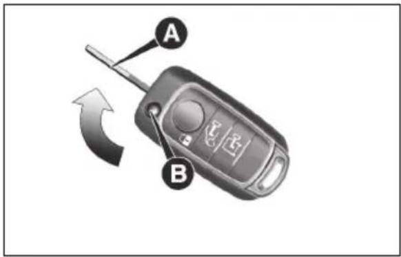 A B