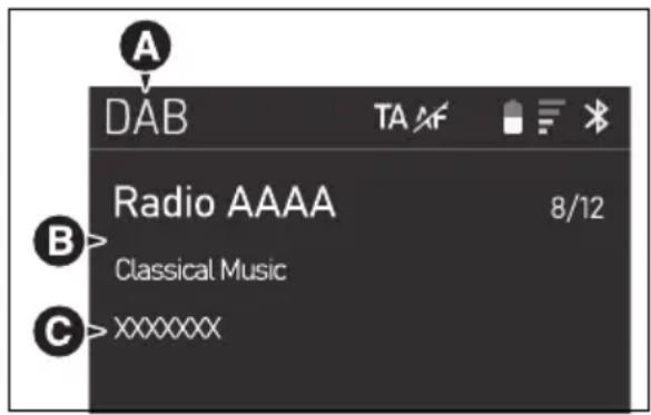 DAB TA AF Radio AAAA 8/12 Classical Music XXXXXXXXX