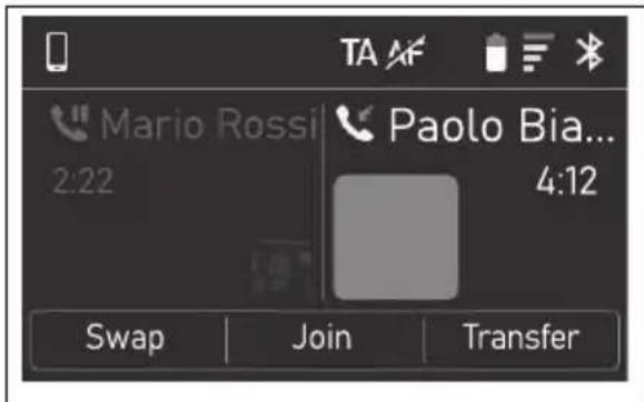 TA AF Mario Rossi 2:22 Paolo Bia... 4:12 Swap | Join | Transfer