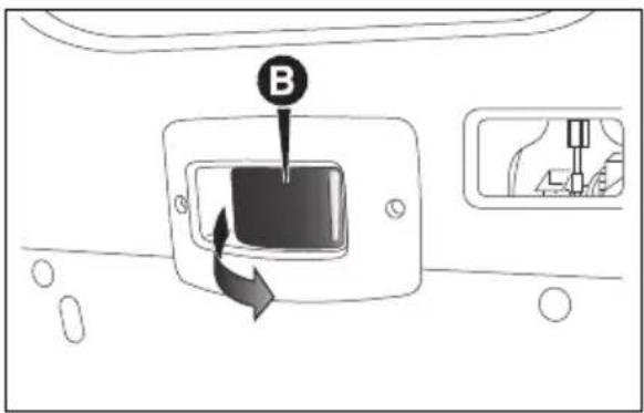 B