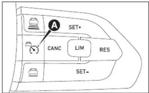 A SET+ CANC LIM RES SET-