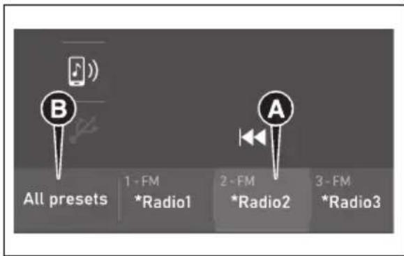 B All presets 1 - FM *Radio1 A 2 - FM *Radio2 3 - FM *Radio3