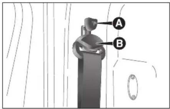 A B