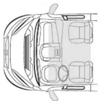 TOYOTA Proace Max (2025) - Elektronikanahtarlı versiyonlar("KeylessEntry" (AnahtarsızGiriş) sistemi) - 2