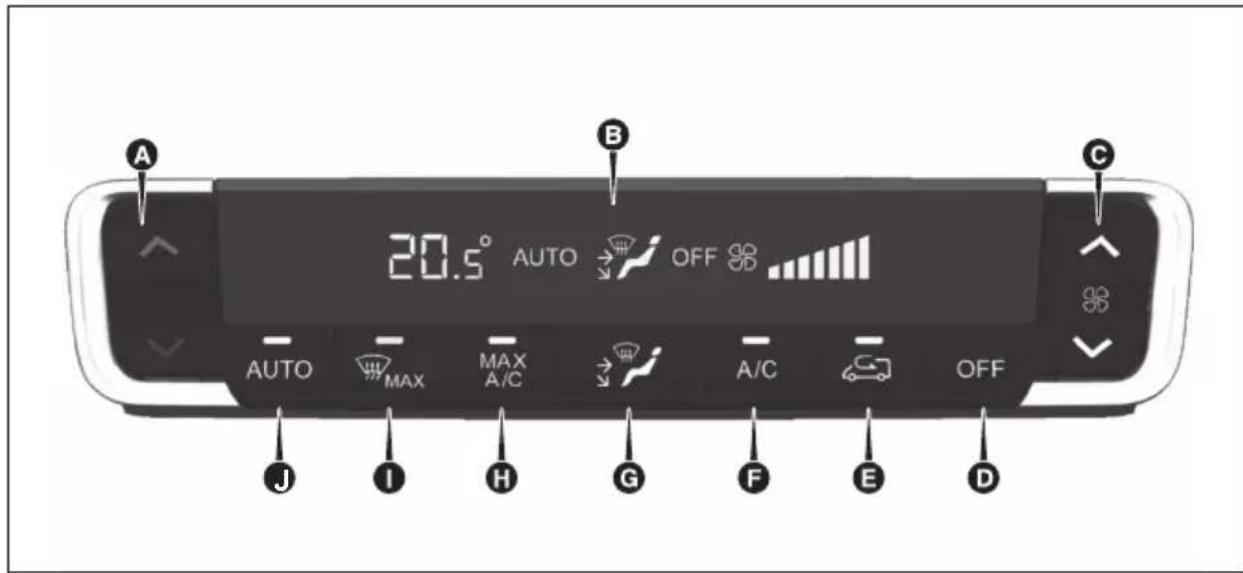 TOYOTA Proace Max (2025) - Klimakontrolüönpanelindekikontroller - 1