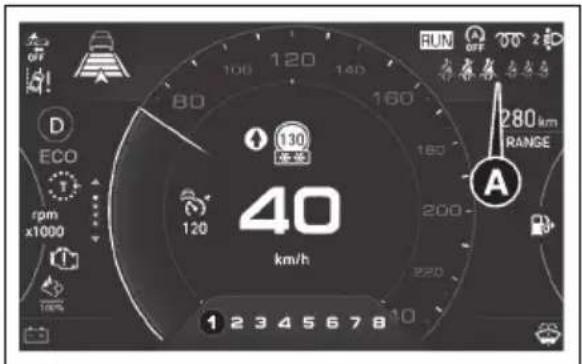 40 km/h 12345678 RUN OFF 200 ECON rpm x1000 130 120 280 km RANGE A