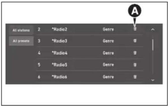All stations 2 *Radio2 Genre All presets 3 *Radio3 Genre 4 *Radio4 Genre 5 *Radio5 Genre 6 *Radio6 Genre