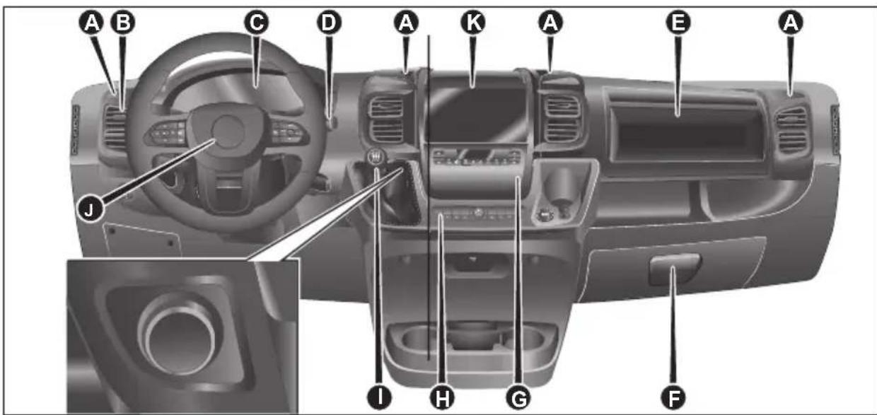 TOYOTA Proace Max (2025) - 1.3Göstergepaneli(ToyotaPro-Touchsistemliversiyonlar) - 1