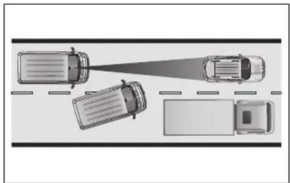 TOYOTA Proace Max (2025) - Diğeraraçlartarafındanşerit değiştirme - 1