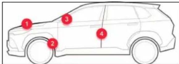 TOYOTA Proace Max (2025) - VINnumaramiaraçüzerindenerede abilirim? - 1