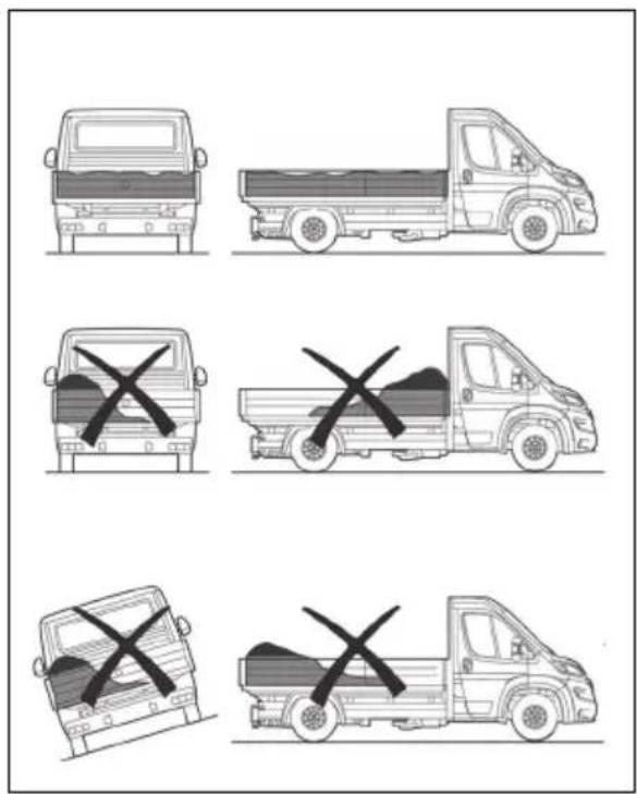 TOYOTA Proace Max (2025) - 2.13.1Yüklemebilgisi - 1