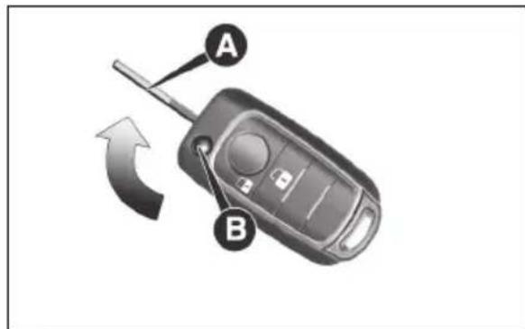 A B